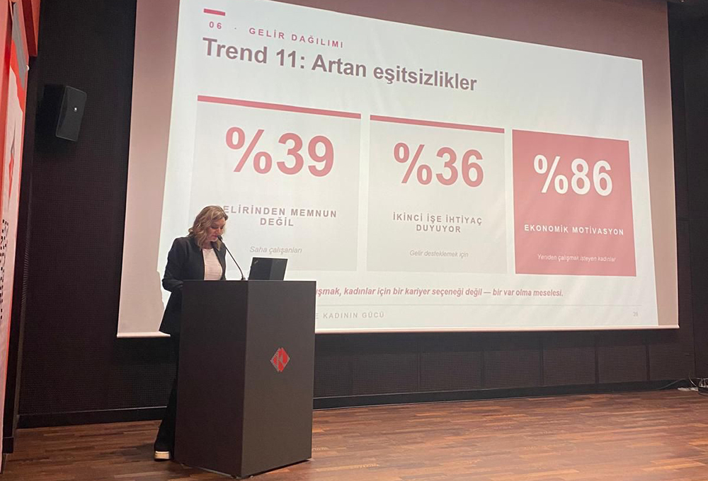Ekonomide Yeni Eğilimler Kongresi